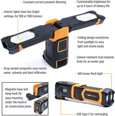 Gearwrench 1000 Lumens Rechargeable Wing Light (83351)
